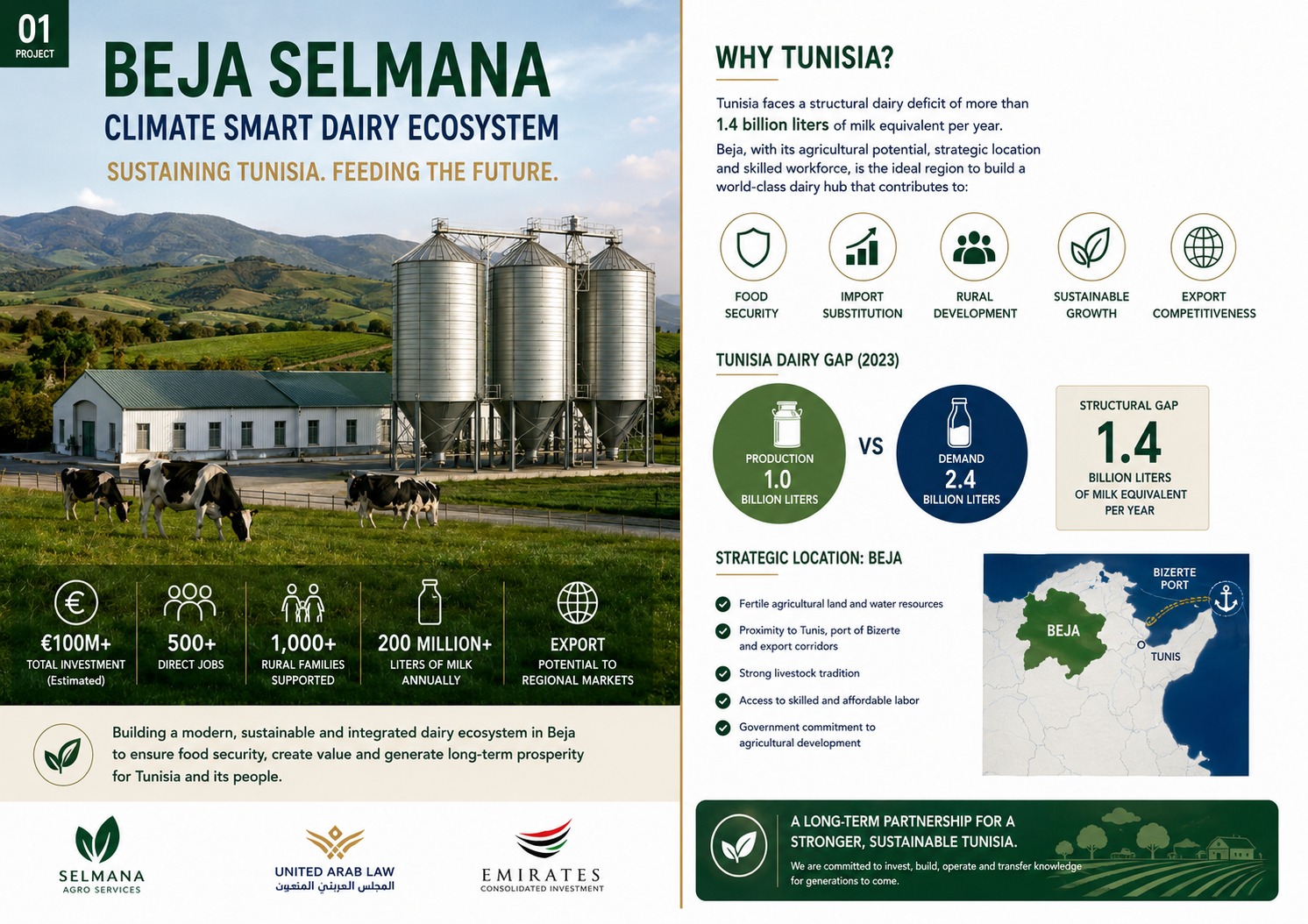 Béja Selmana